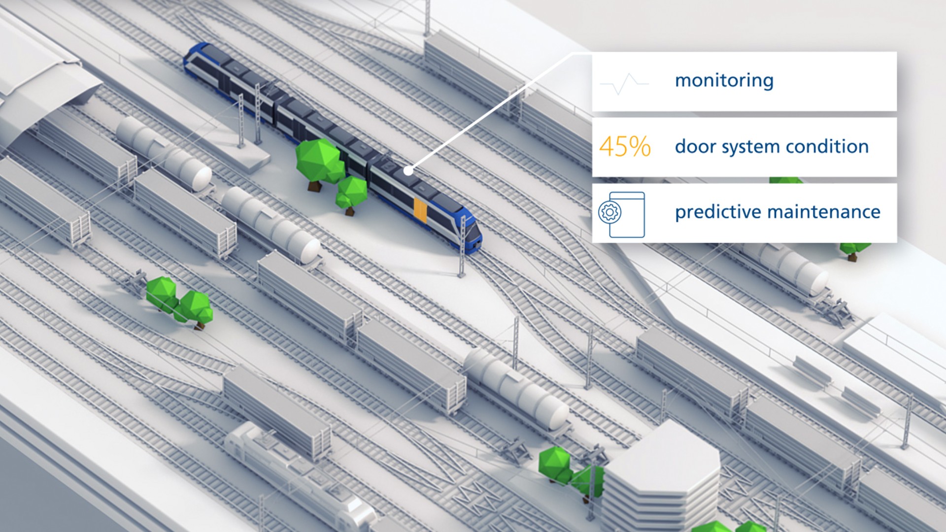 Train monitoring and predictive maintenance visualization diagram.